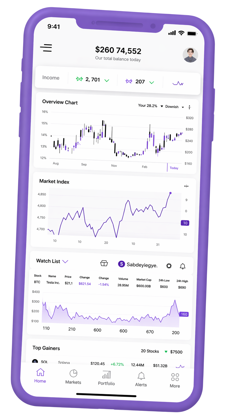 Interfaccia mobile per monitoraggio del portafoglio